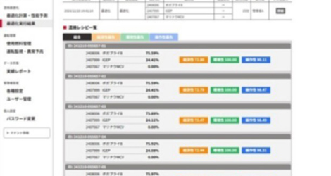 最適な燃料混焼比の提案でカーボンニュートラル達成を支援